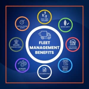 A graph showing the benefits of dedicated fleet services. 